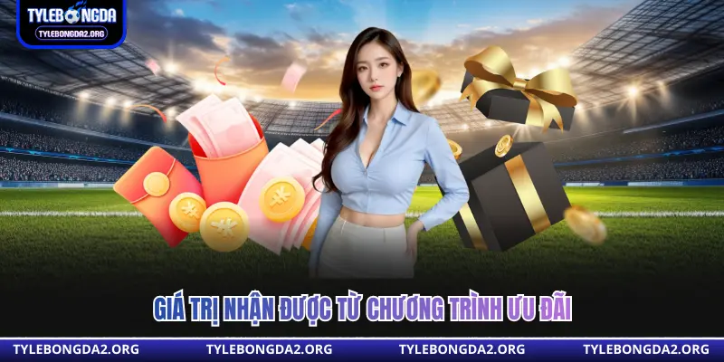 Giá trị nhận được từ chương trình ưu đãi 